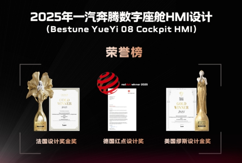 kaiyun sports-卷爆款的时代过去了,一汽奔腾用20万辆的成绩砸穿真相