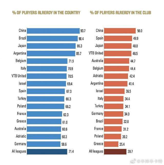 1667286621378099384.jpg 【夜读】博格巴确定因伤无缘世界杯